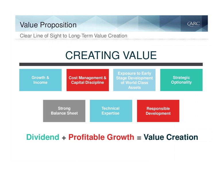 October 2015 Investor Presentation – Arc Resources Ltd. – slide 2
