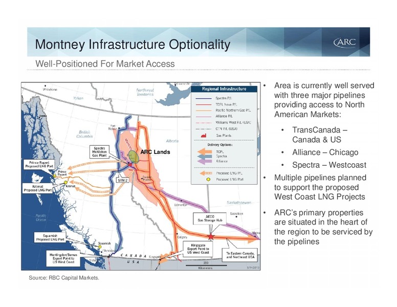 October 2015 Investor Presentation – Arc Resources Ltd. – slide 36