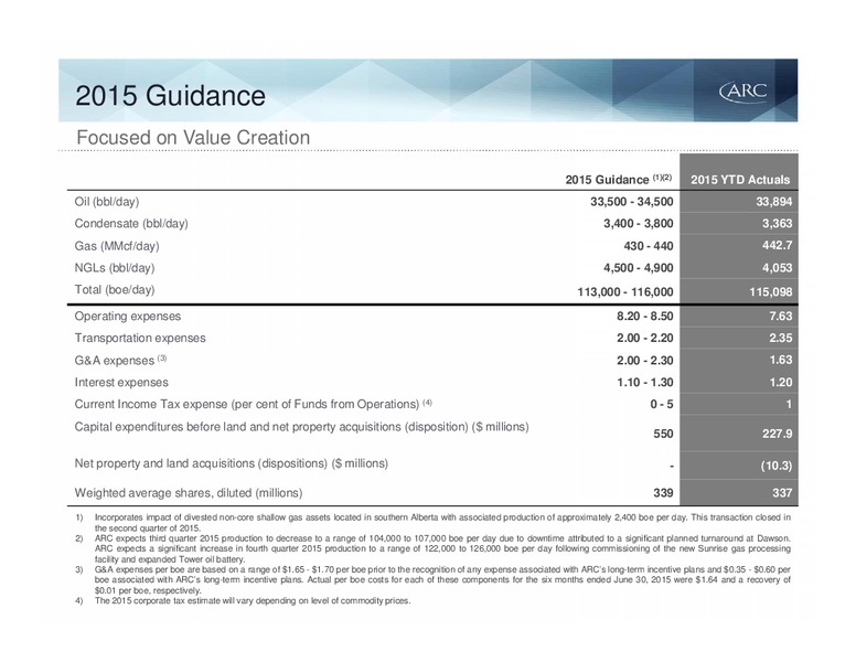 October 2015 Investor Presentation – Arc Resources Ltd. – slide 82