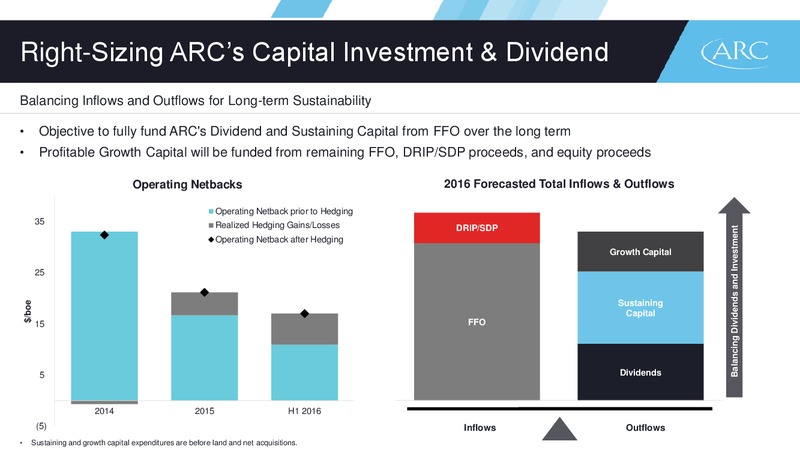 October 2016 Corporate Presentation – Arc Resources Ltd. – slide 8