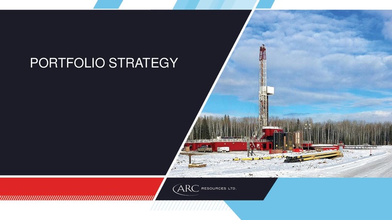 October 2016 Presentation – Arc Resources Ltd. – slide 21