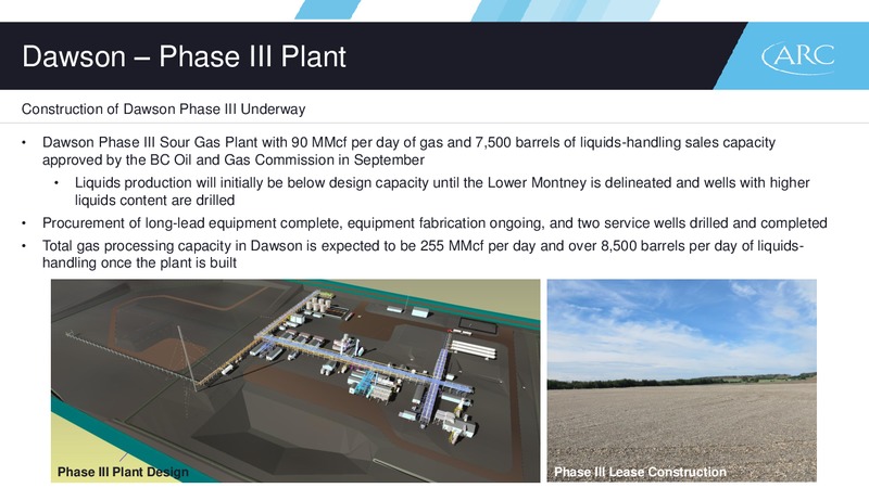 October 2016 Presentation – Arc Resources Ltd. – slide 35