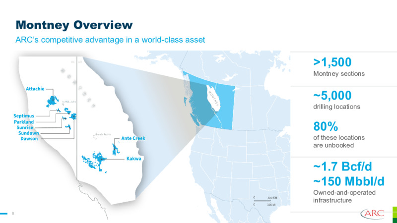 October 2024 Presentation – Arc Resources Ltd. – slide 8
