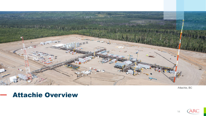 October 2024 Presentation – Arc Resources Ltd. – slide 14