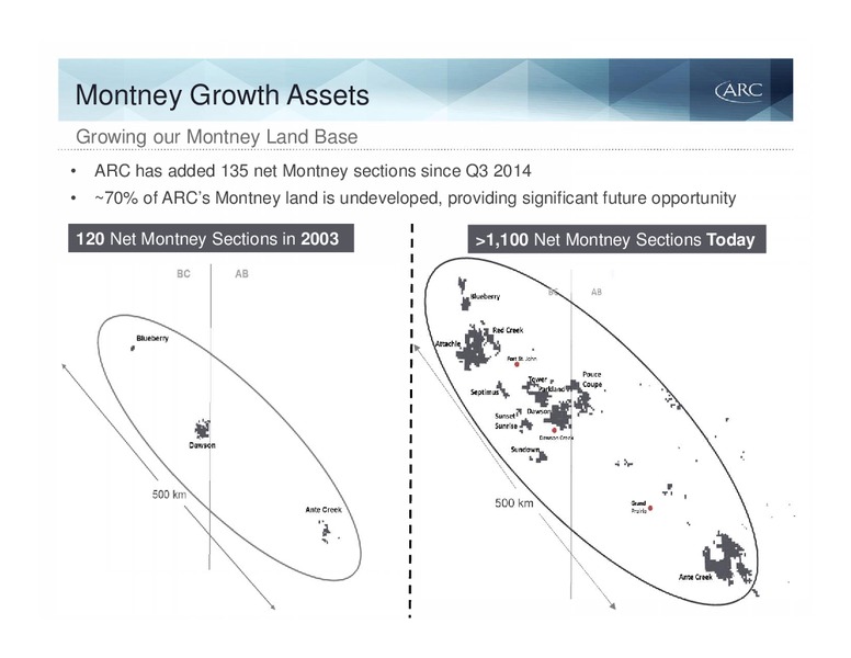 BAML 2015 Global Energy Conference – Arc Resources Ltd. – slide 20