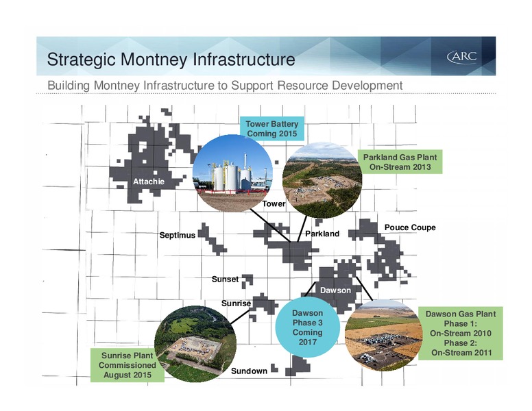 BAML 2015 Global Energy Conference – Arc Resources Ltd. – slide 40