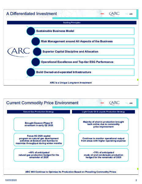 Q3 2020 Earnings Presentation – Arc Resources Ltd. – slide 2