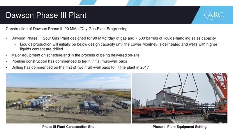 Q3 2016 Results – Arc Resources Ltd. – slide 37