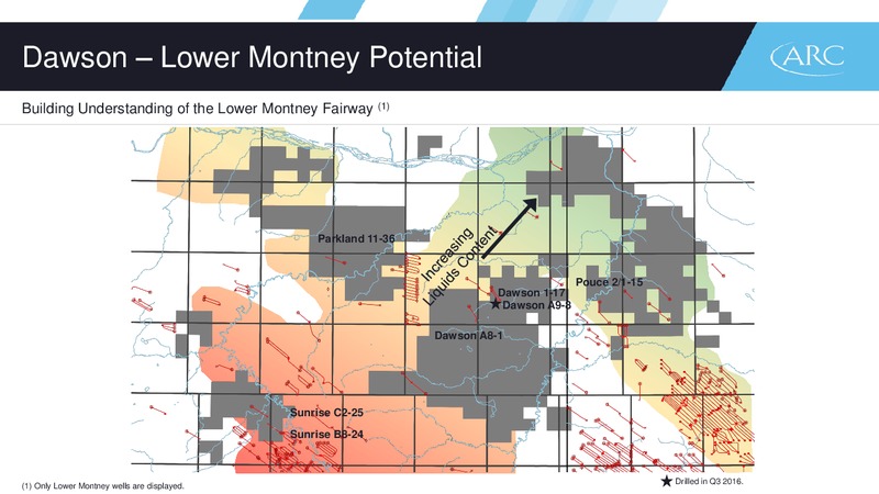 Q3 2016 Results – Arc Resources Ltd. – slide 39