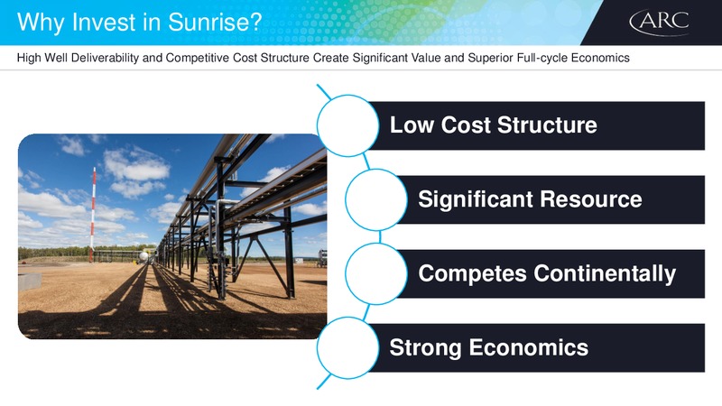 Investor Day – Arc Resources Ltd. – slide 30