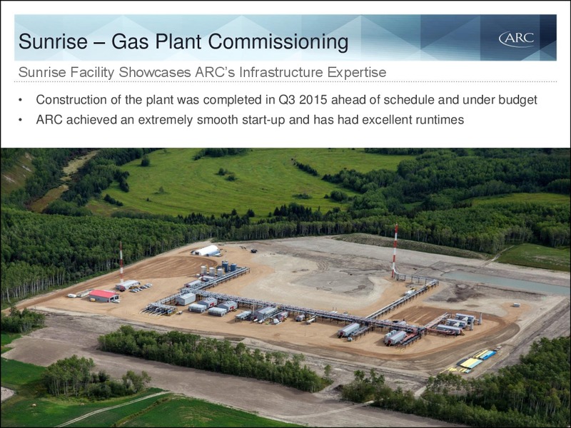 Investor Day Presentation Calgary – Arc Resources Ltd. – slide 55