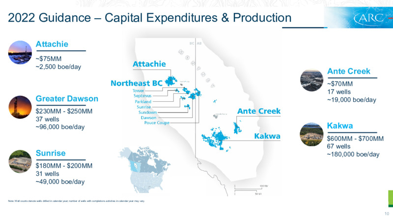 December 2021 Investor Presentation – Arc Resources Ltd. – slide 10