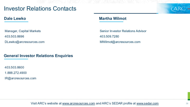 December 2021 Investor Presentation – Arc Resources Ltd. – slide 32