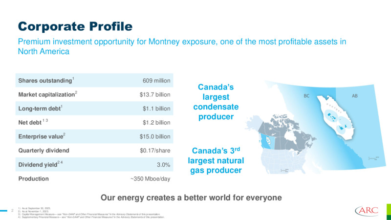 December 2023 Investor Presentation – Arc Resources Ltd. – slide 2