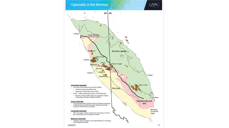 January 2018 Investor Presentation – Arc Resources Ltd. – slide 21