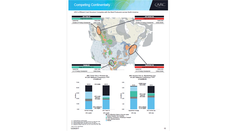 January 2018 Investor Presentation – Arc Resources Ltd. – slide 26