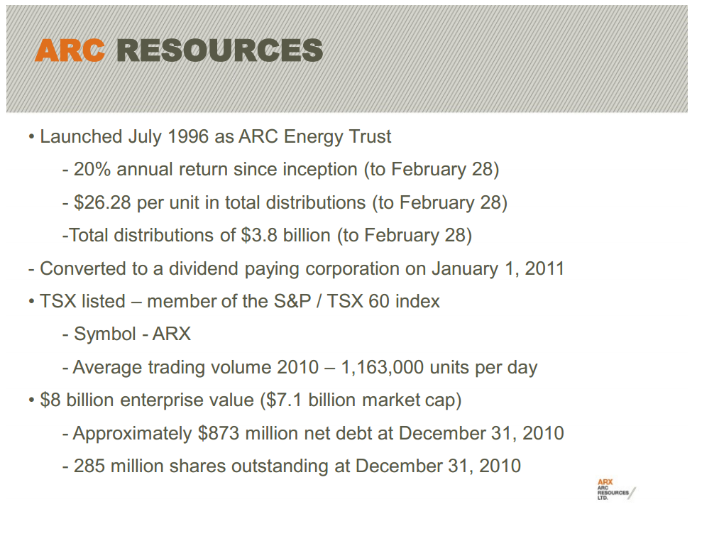 East Coast Energy Conference – Arc Resources Ltd. – slide 2