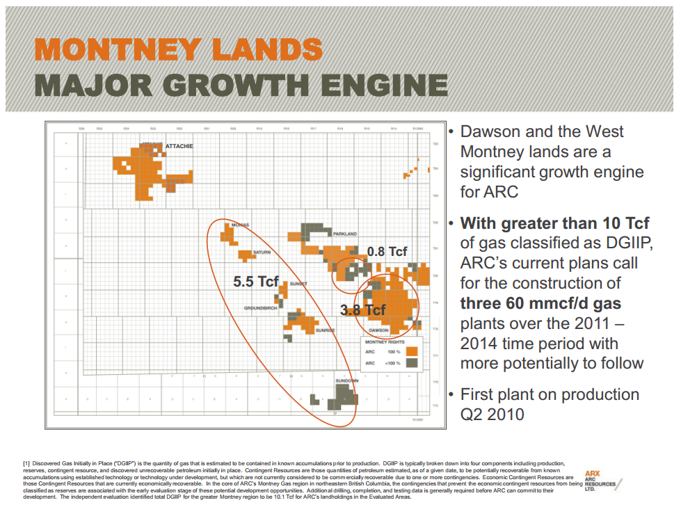 East Coast Energy Conference – Arc Resources Ltd. – slide 12