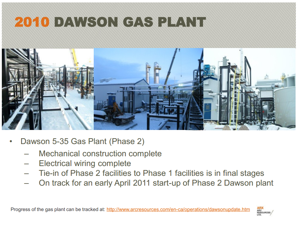 East Coast Energy Conference – Arc Resources Ltd. – slide 22