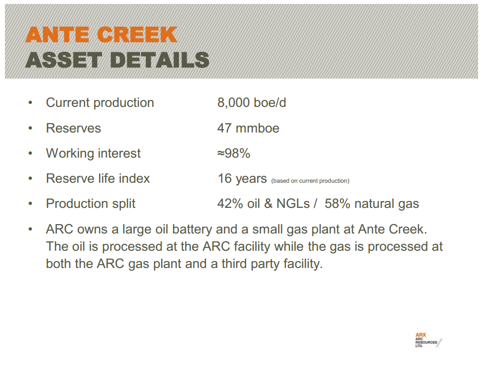 East Coast Energy Conference – Arc Resources Ltd. – slide 31
