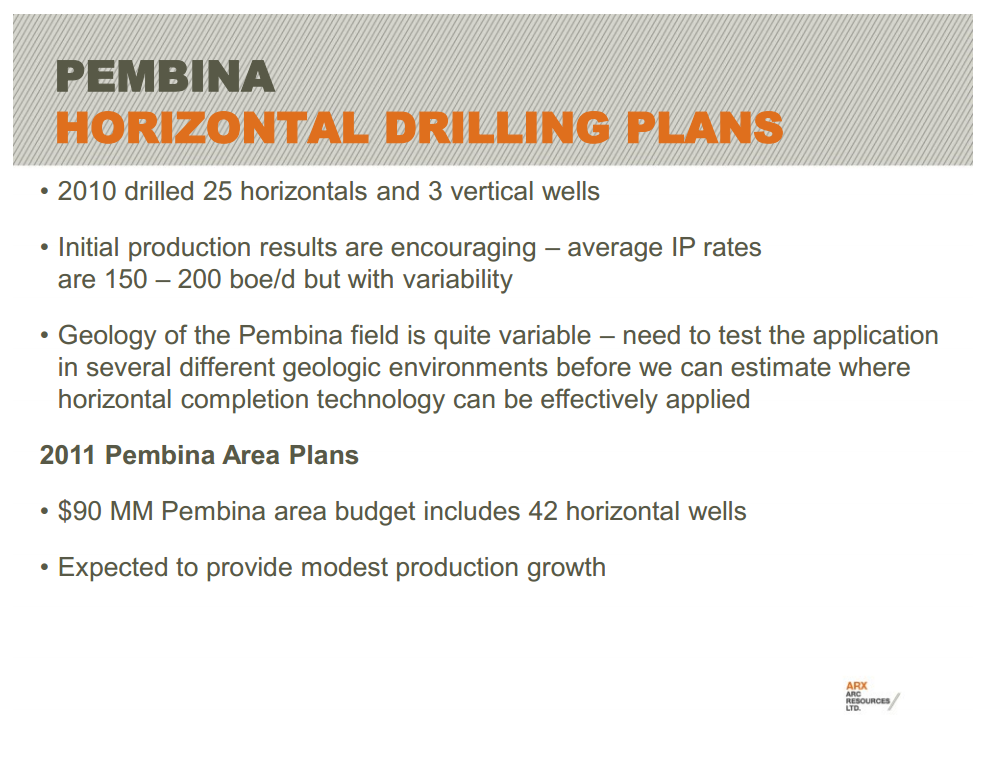 East Coast Energy Conference – Arc Resources Ltd. – slide 40