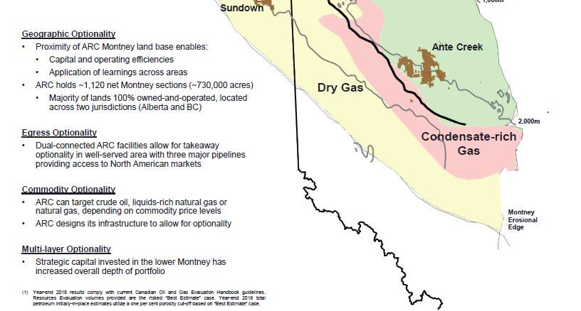 April 2019 Investor Presentation – Arc Resources Ltd. – slide 16