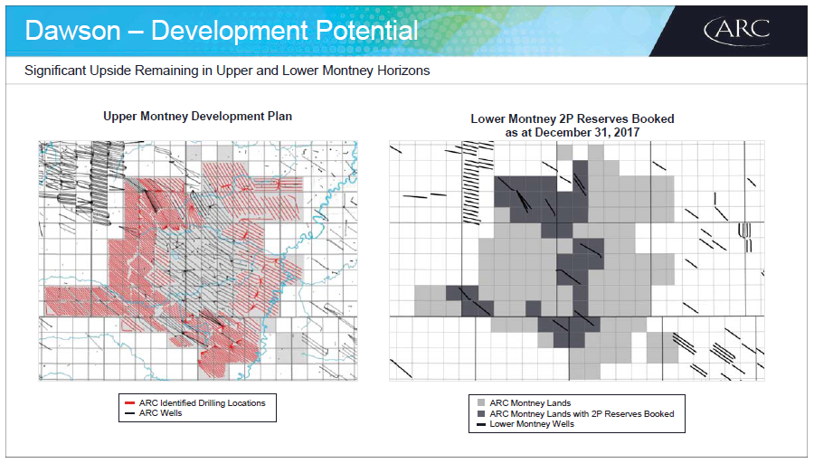 April 2018 Investor Presentation – Arc Resources Ltd. – slide 48