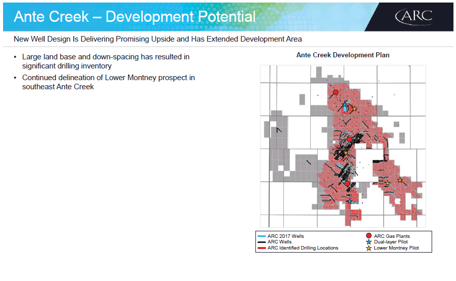 April 2018 Investor Presentation – Arc Resources Ltd. – slide 62