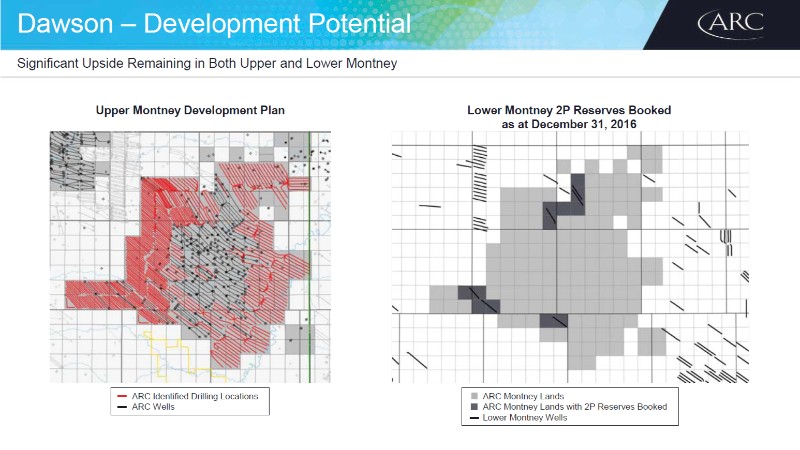 September 2017 Investor Presentation – Arc Resources Ltd. – slide 38
