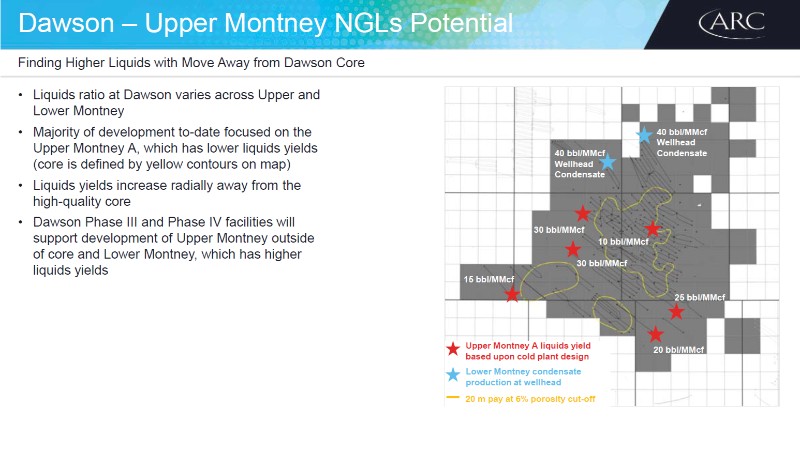 September 2017 Investor Presentation – Arc Resources Ltd. – slide 39