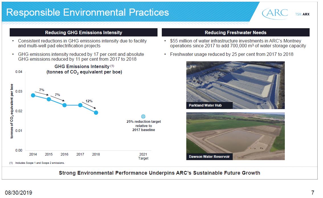 September 2019 Investor Presentation – Arc Resources Ltd. – slide 14