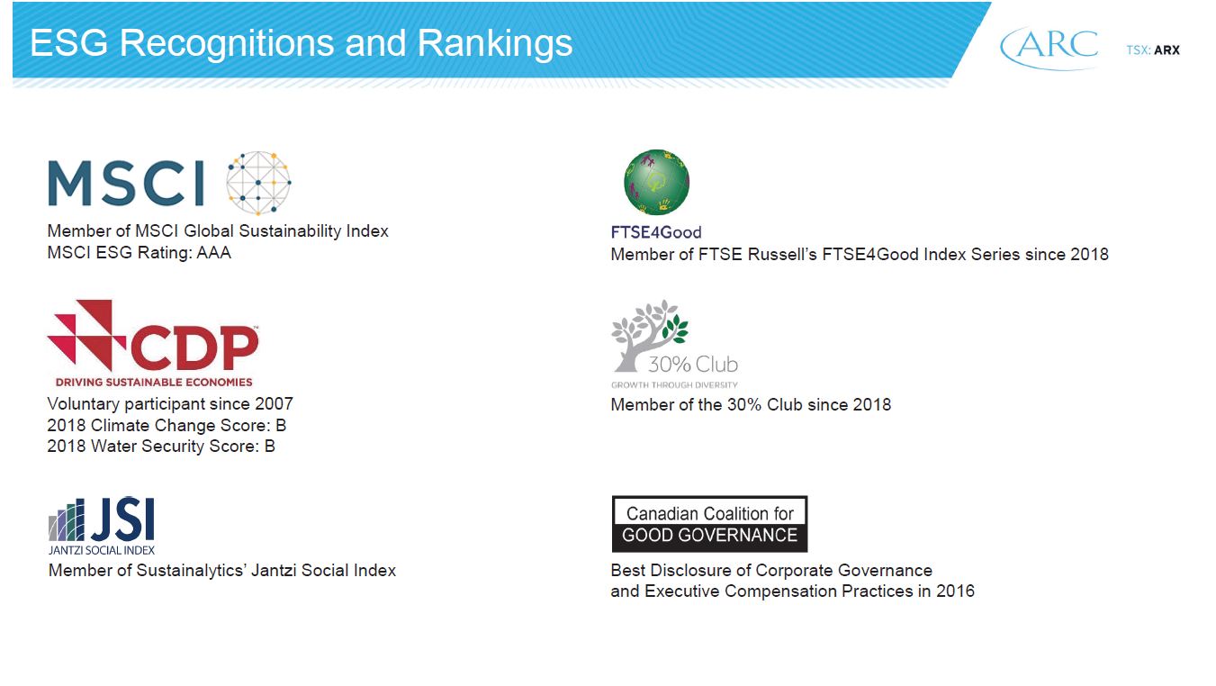October 2019 Investor Presentation – Arc Resources Ltd. – slide 36