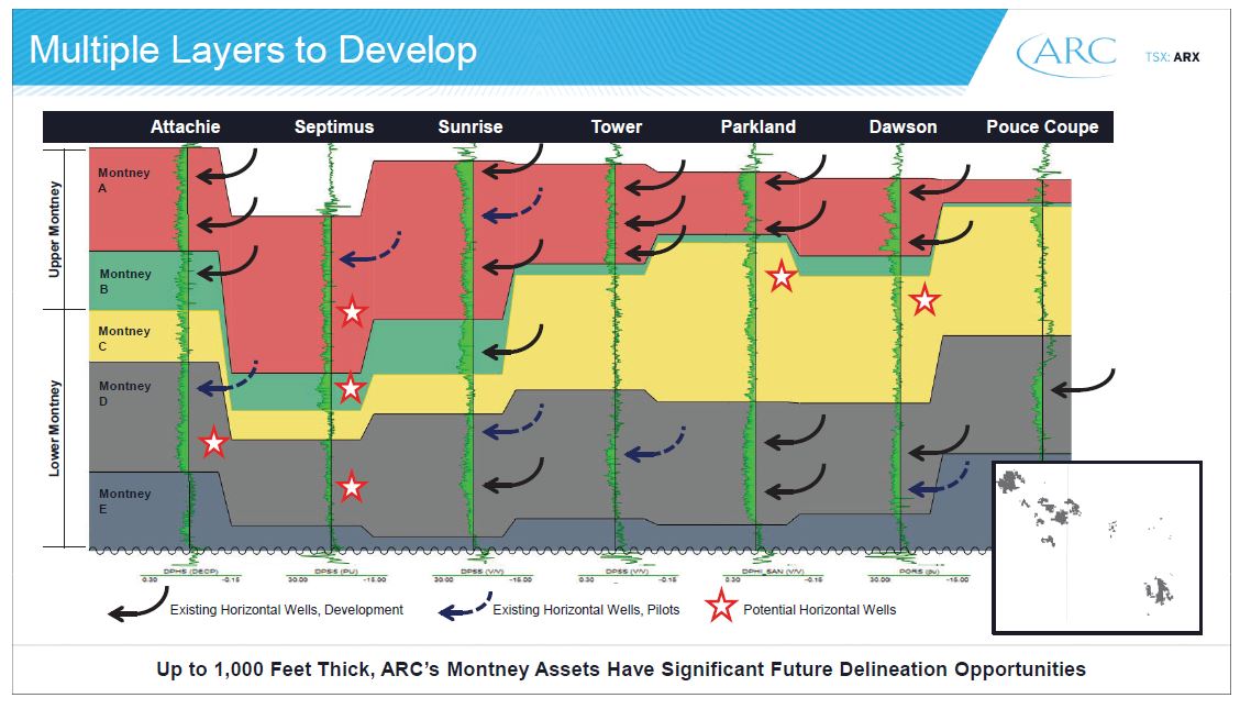 December 2019 Investor Presentation – Arc Resources Ltd. – slide 12