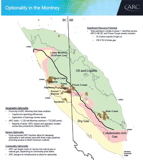December 2018 Investor Presentation – Arc Resources Ltd. – slide 15