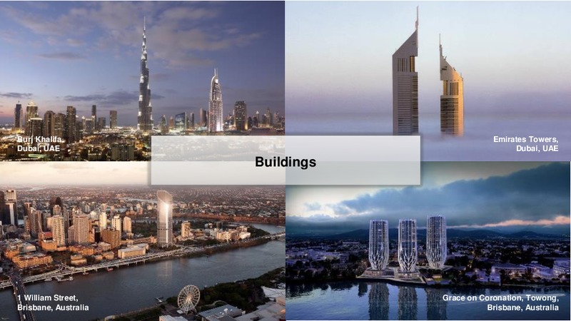 May 2015 Investor Presentation – Arcadis Nv – slide 11