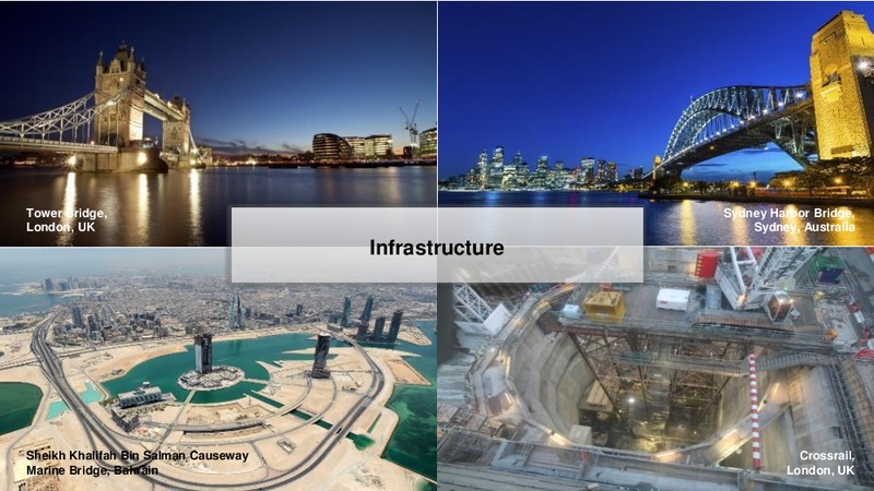 May 2015 Investor Presentation – Arcadis Nv – slide 12