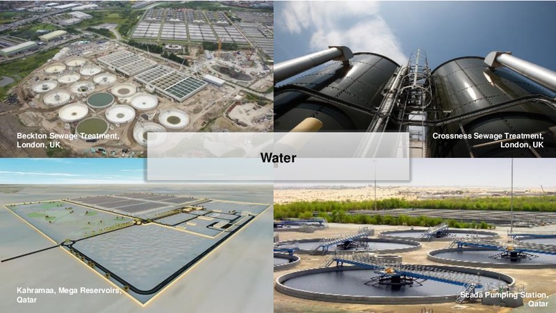 May 2015 Investor Presentation – Arcadis Nv – slide 13
