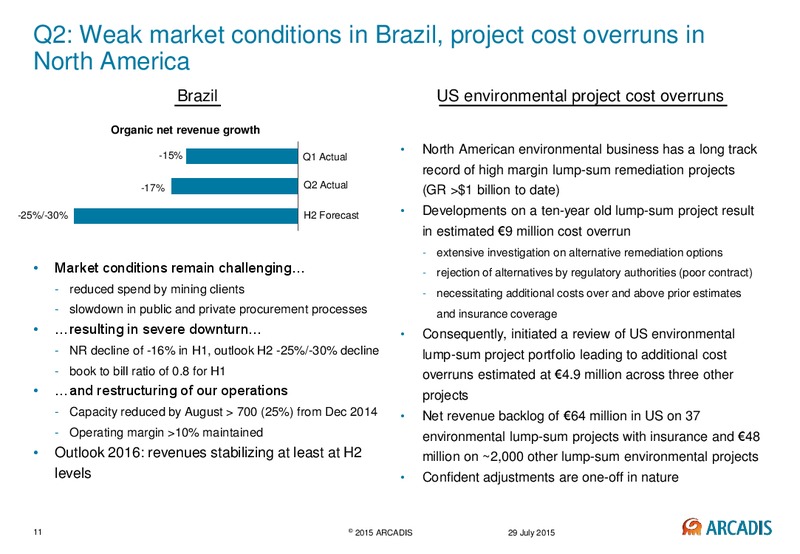 Second Quarter & First Half Year Results 2015 – Arcadis Nv – slide 10