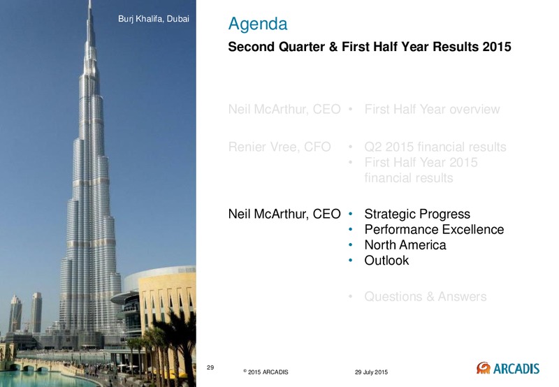 Second Quarter & First Half Year Results 2015 – Arcadis Nv – slide 28