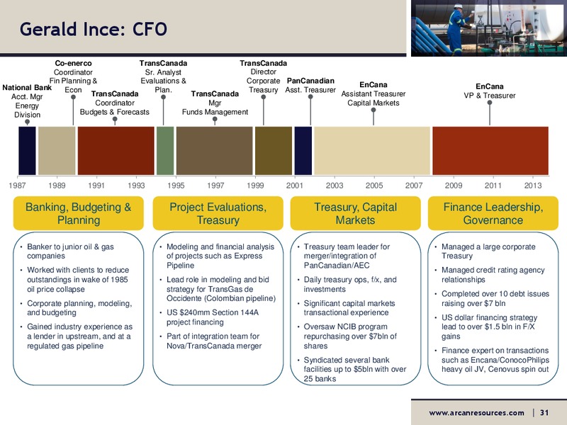 Securityholder Presentation – Arcan Resources Ltd. – slide 31
