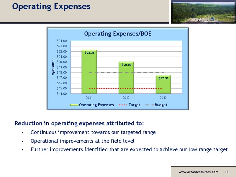 AGM – Arcan Resources Ltd. – slide 13