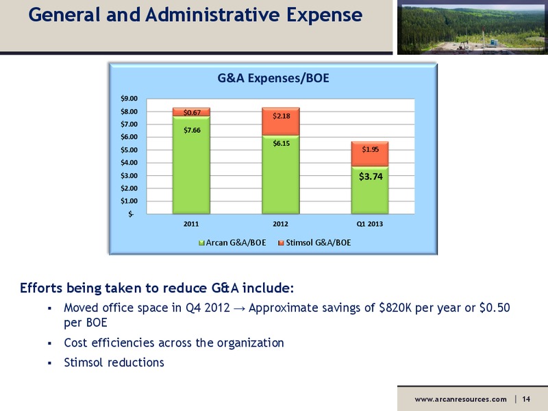 AGM – Arcan Resources Ltd. – slide 14