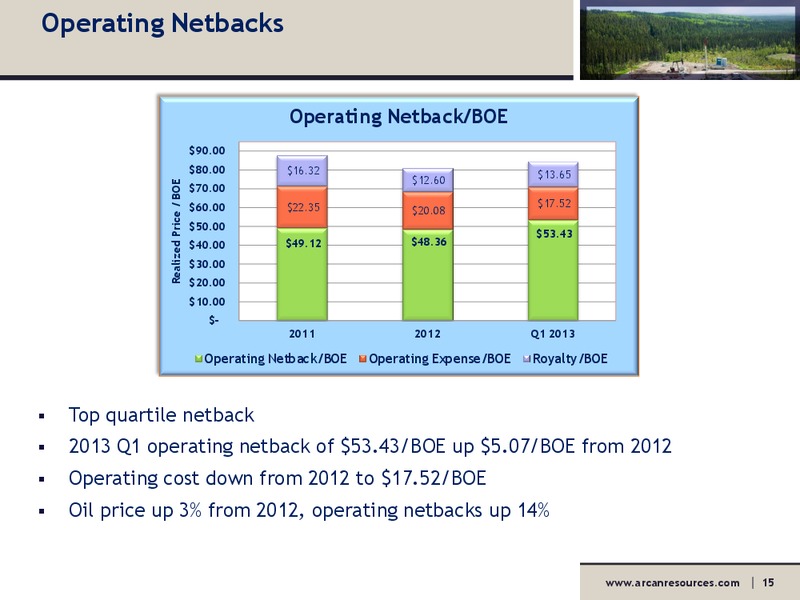 AGM – Arcan Resources Ltd. – slide 15