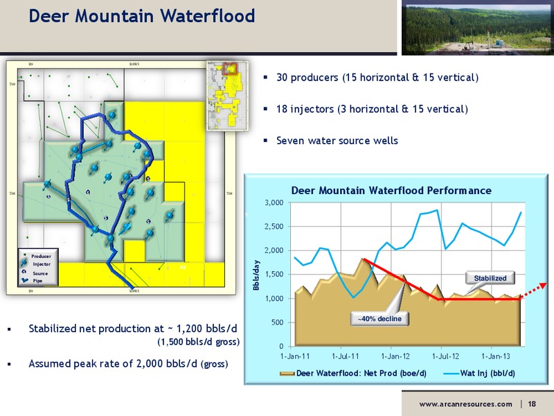 AGM – Arcan Resources Ltd. – slide 18