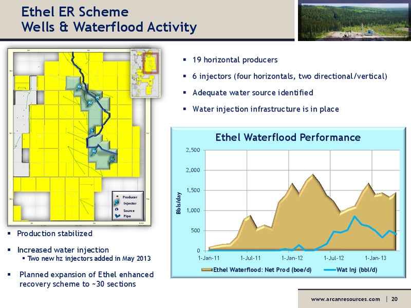 AGM – Arcan Resources Ltd. – slide 20