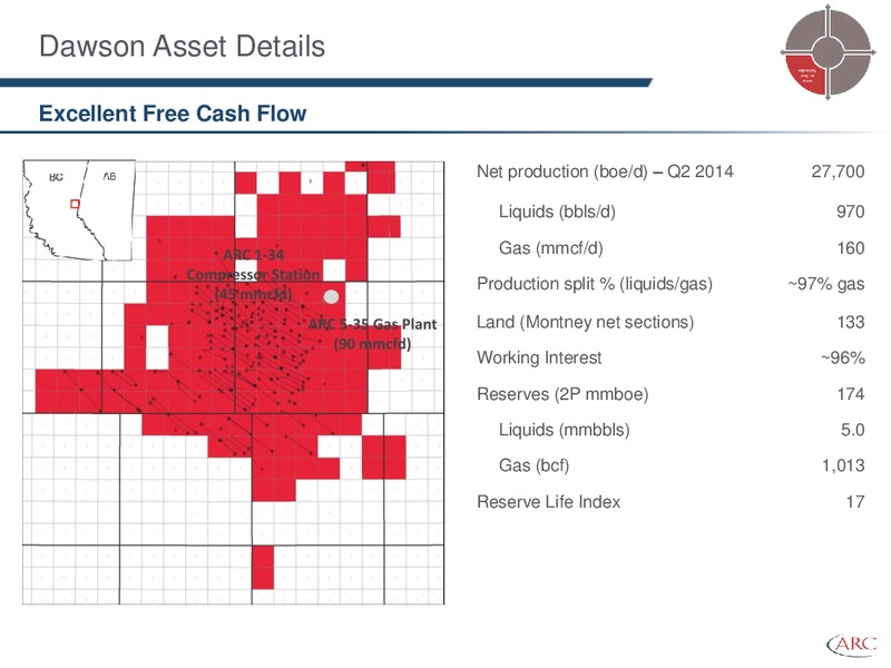 BARCLAYS CEO ENERGY POWER CONFERENCE – Arc Resources Ltd. – slide 21