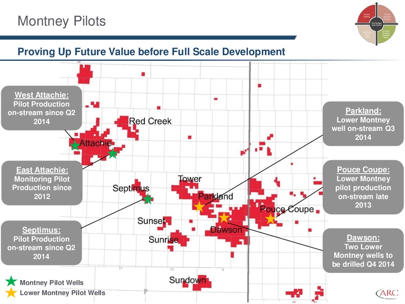 BARCLAYS CEO ENERGY POWER CONFERENCE – Arc Resources Ltd. – slide 39
