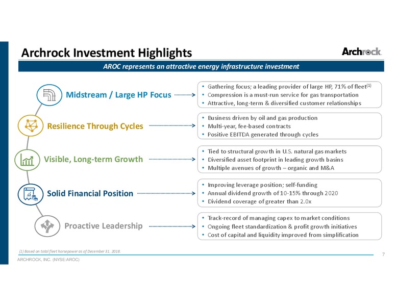 JP Morgan HY and Leveraged Finance Conference – Archrock Inc. – slide 6