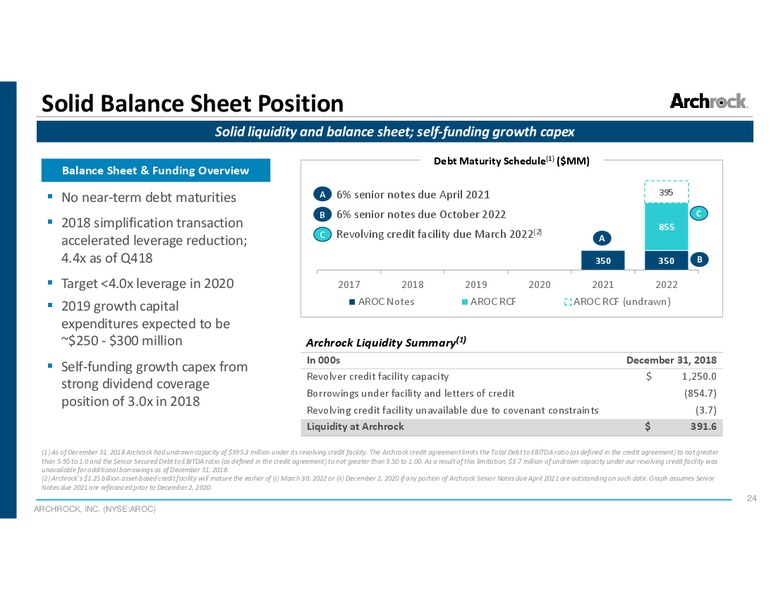 JP Morgan HY and Leveraged Finance Conference – Archrock Inc. – slide 23