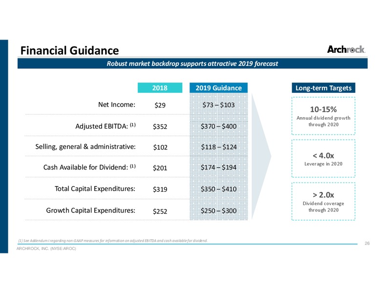 JP Morgan HY and Leveraged Finance Conference – Archrock Inc. – slide 25